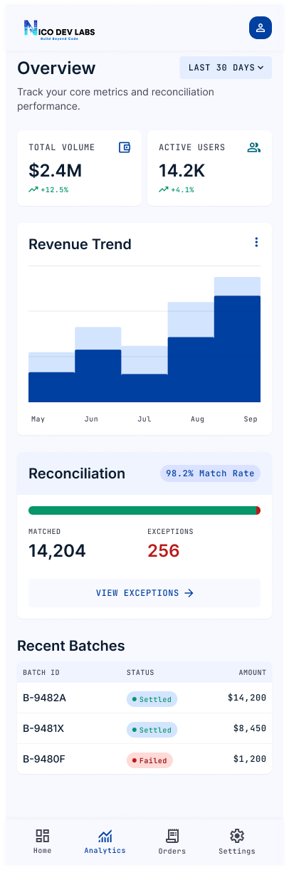 Revenue Reconciliation & Analytics Dashboard