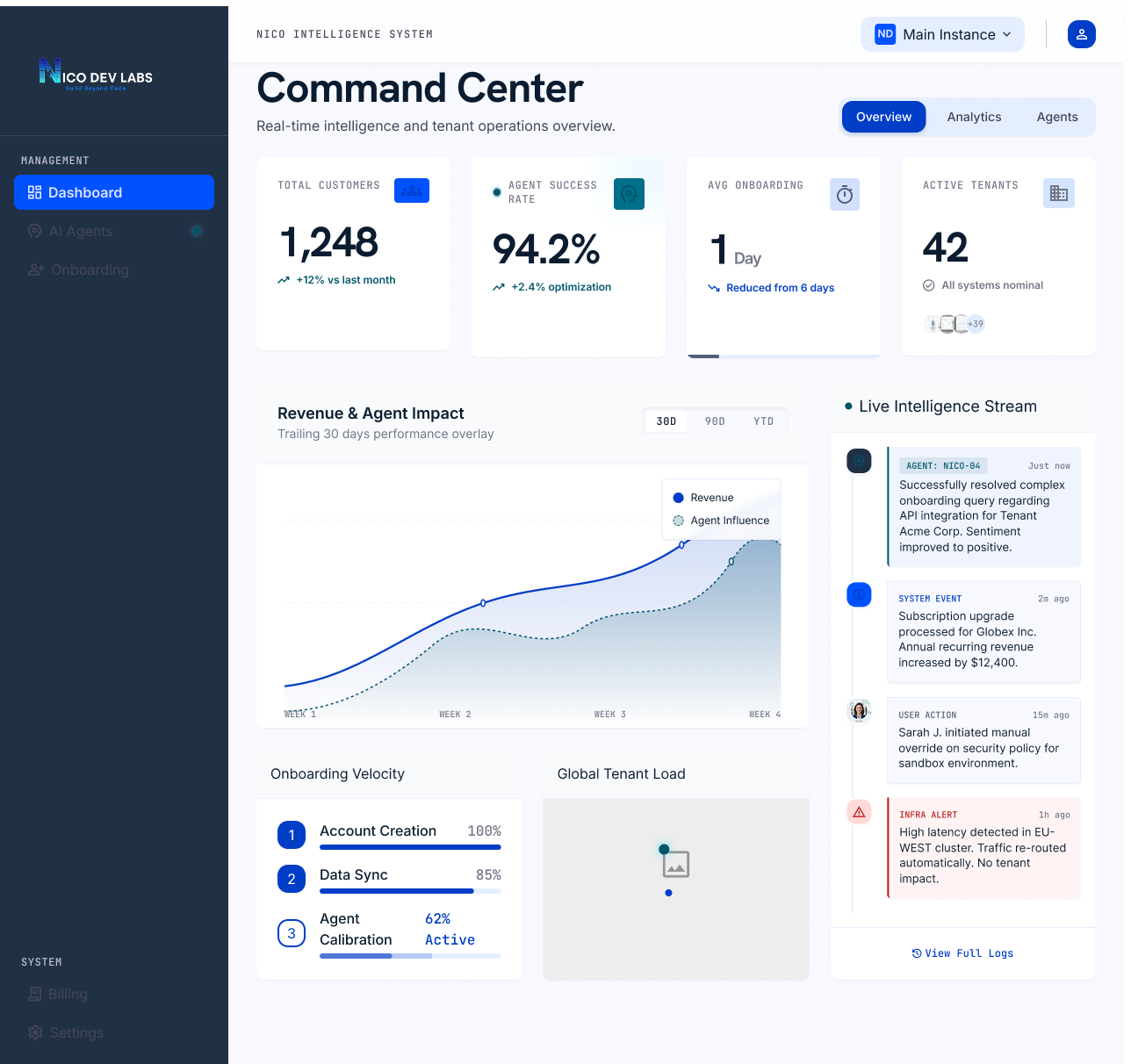 CRM with AI Agent